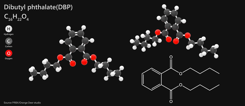 What Should You Know About RoHS 3?